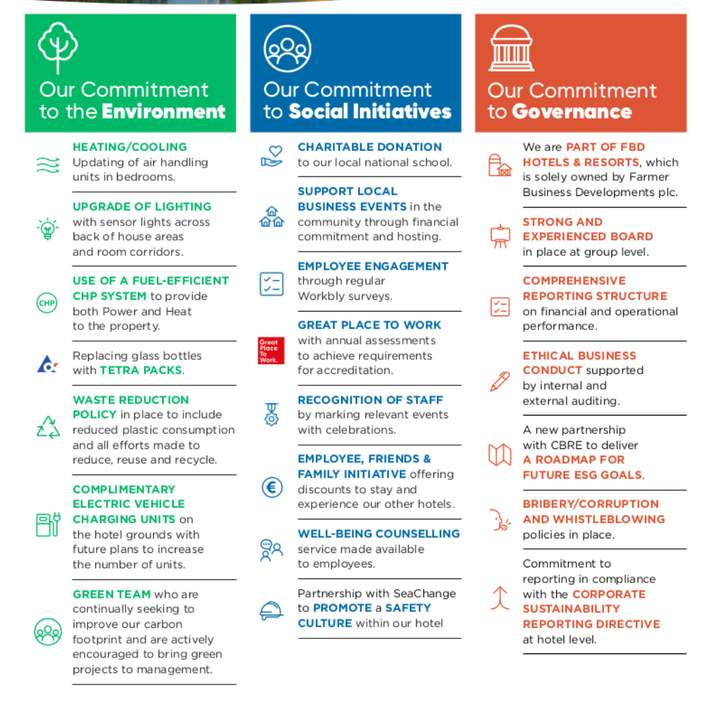 the heritage ESG Initiatives