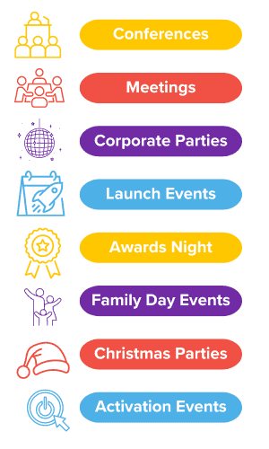 Types of Event Management