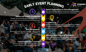 EARLY EVENT PLANNING INFOGRAPHIC