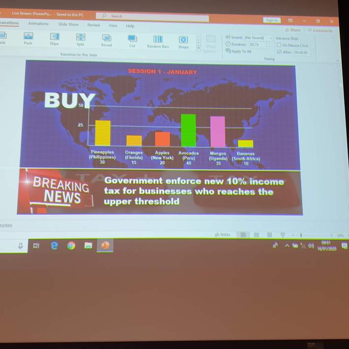 share prices for trading table game