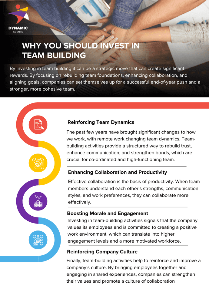 invest in team building 